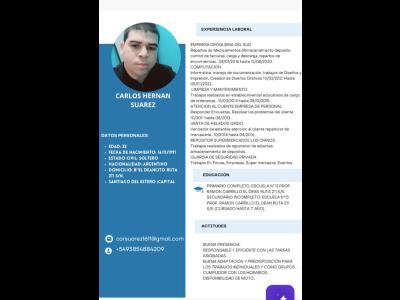 Empleos  Busco empleo